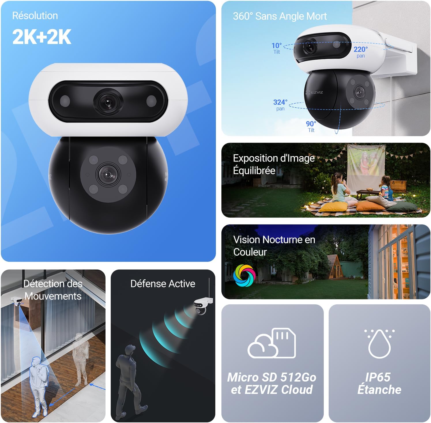 Avis caméra EZVIZ C90 dual 2